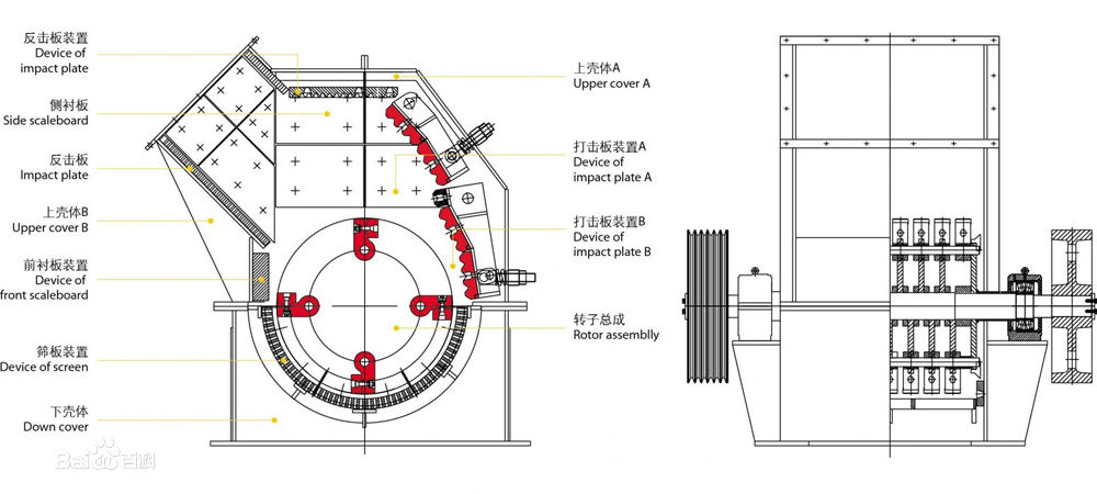 高效細(xì)碎機(jī)